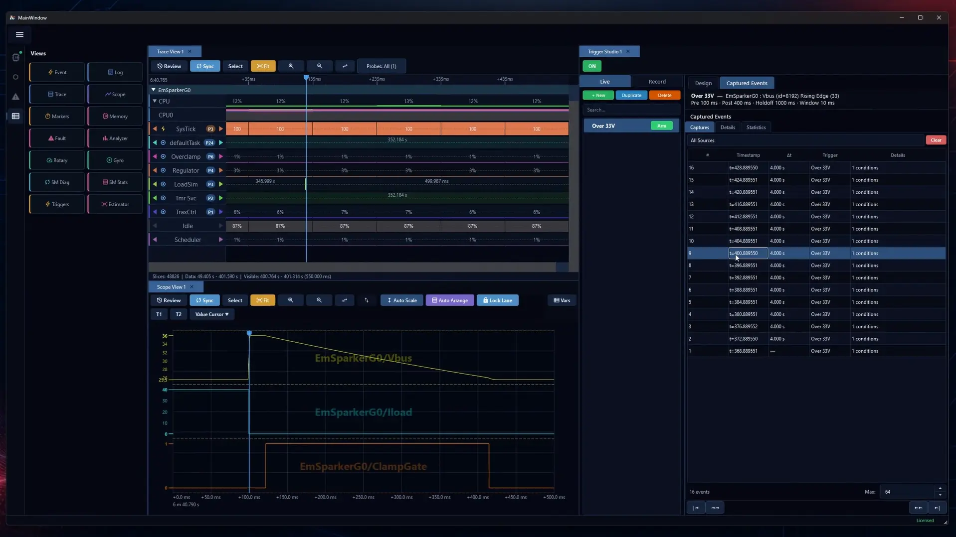 Traxcope Over 33V trigger with Trace View, Scope View and Captured Events using 100 millisecond pre-trigger and 400 millisecond post-trigger timing