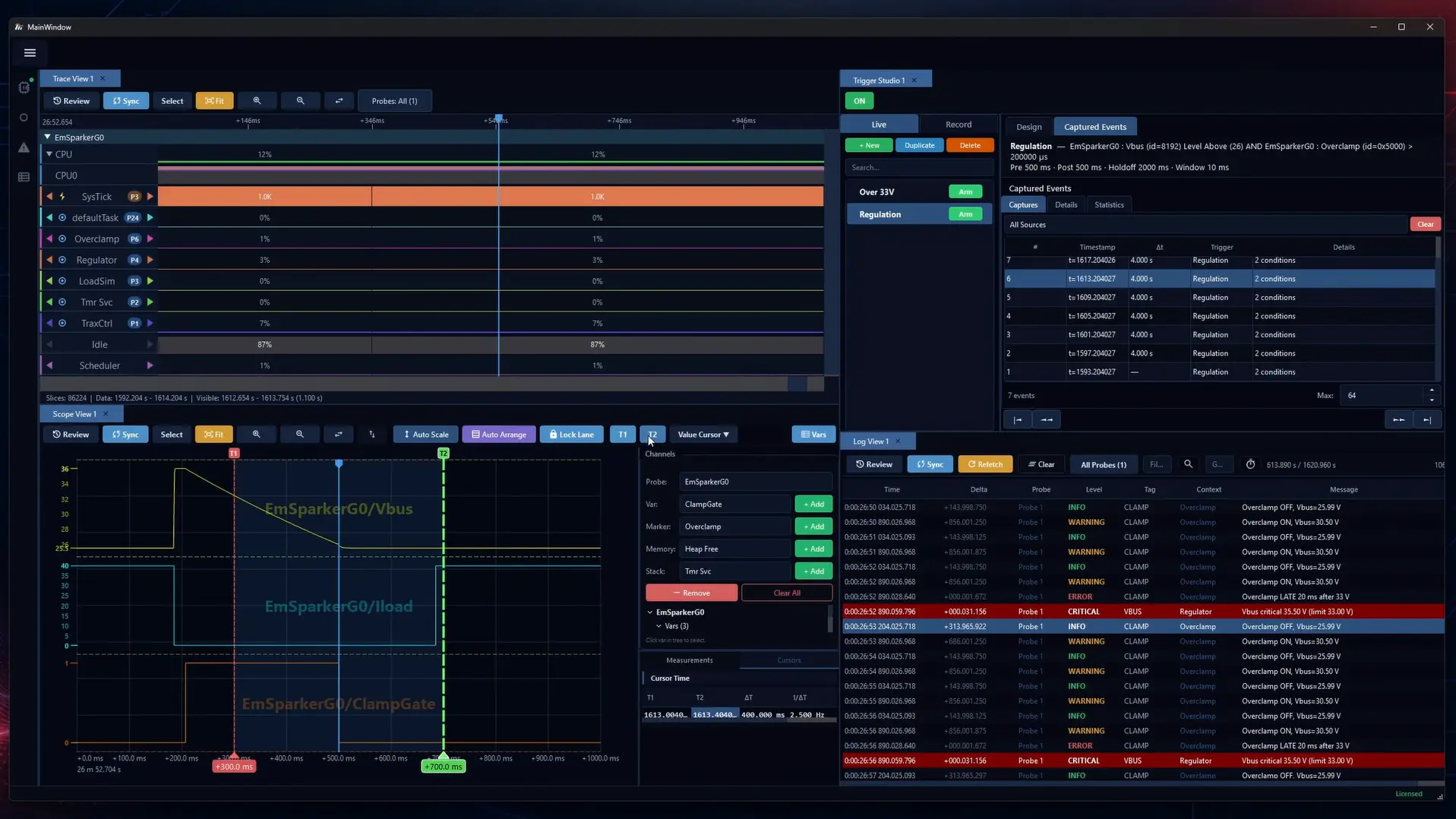 Traxcope synchronized Trace, Scope, Trigger Studio and Log views displaying a selected regulation event and critical Vbus message