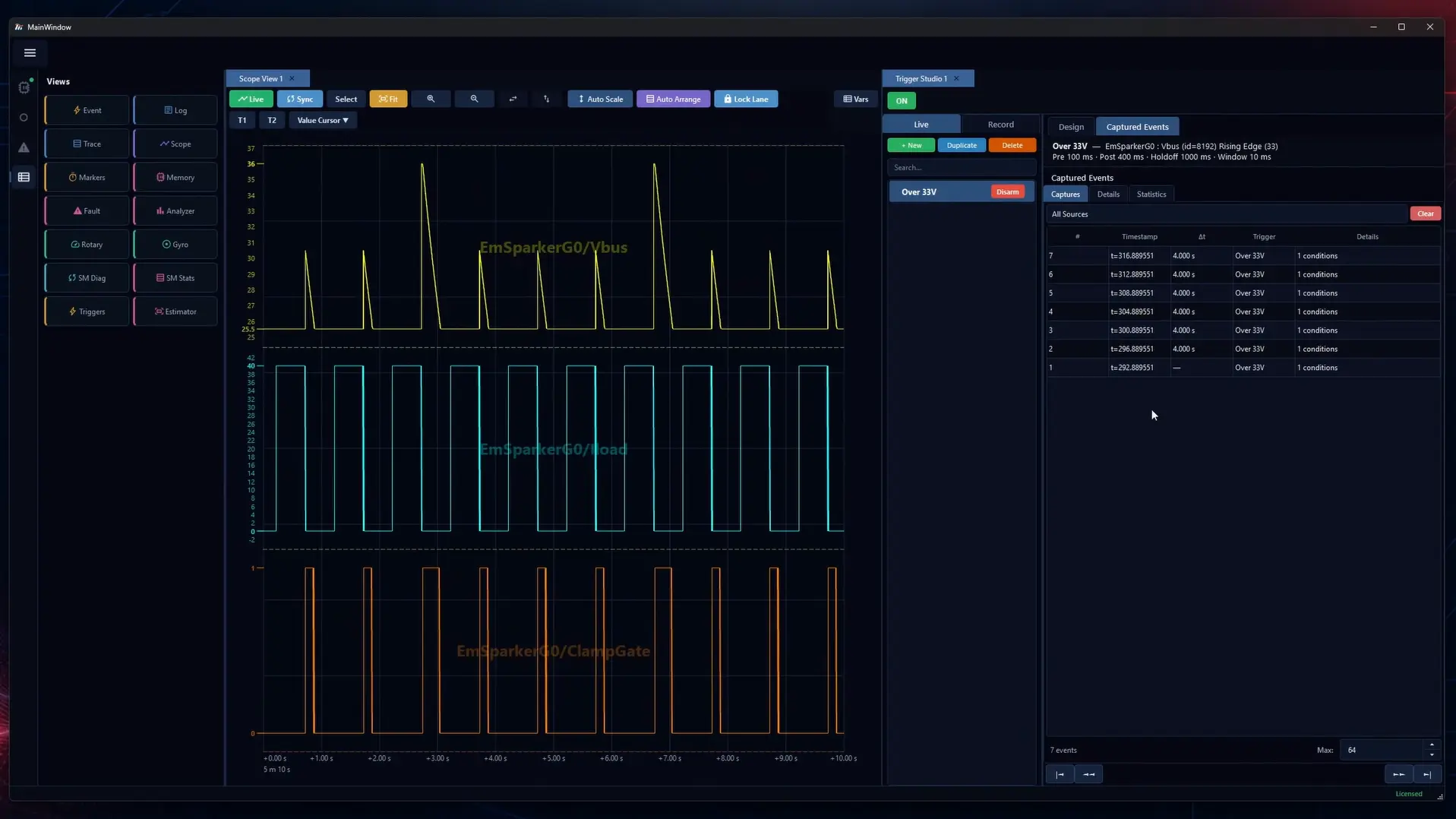 Traxcope Scope View showing repeated Vbus load-dump peaks with Iload and ClampGate signals beside Trigger Studio captured events