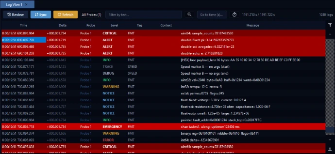 Real-time embedded software logs captured in Traxcope