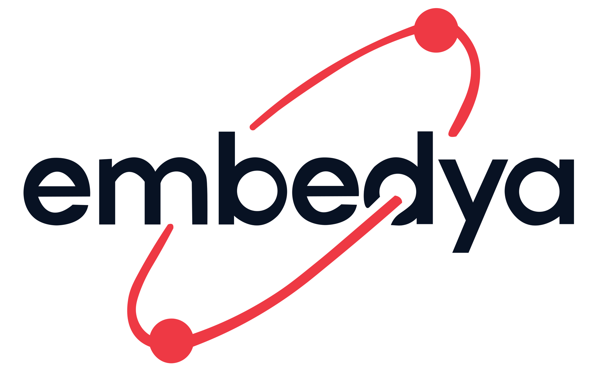 Embedya